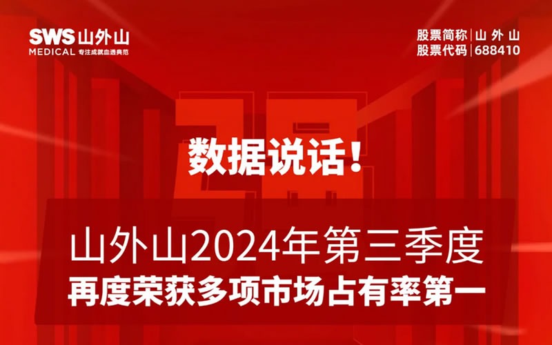 血液凈化龍頭2024年第三季度市場占有率再奪魁！